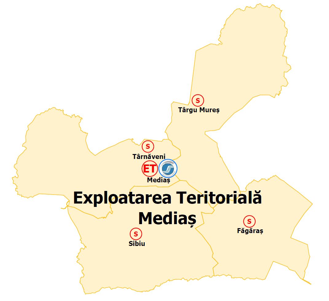 Exploatre Medias